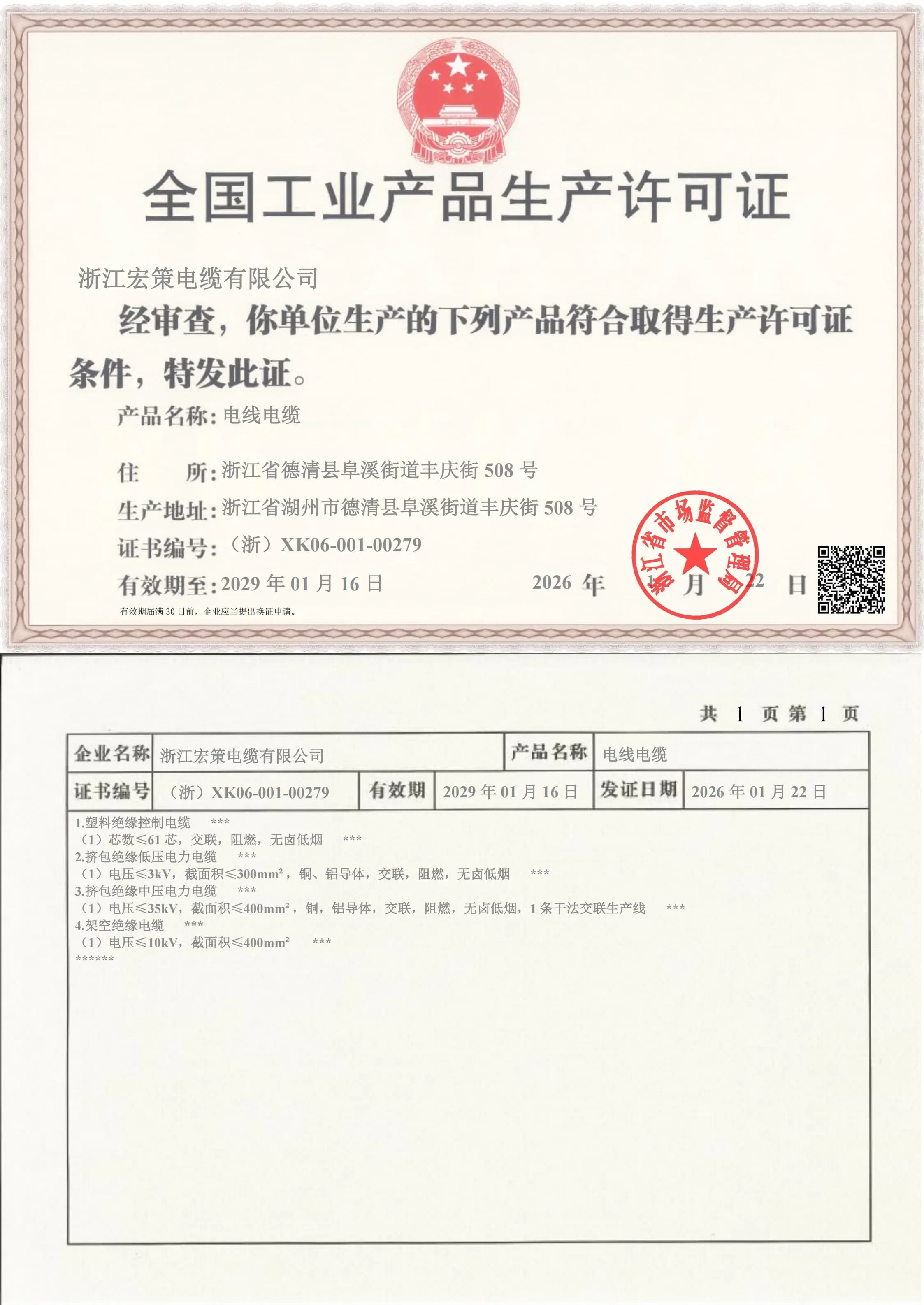 National Industrial Products Production License of Zhejiang Hongce